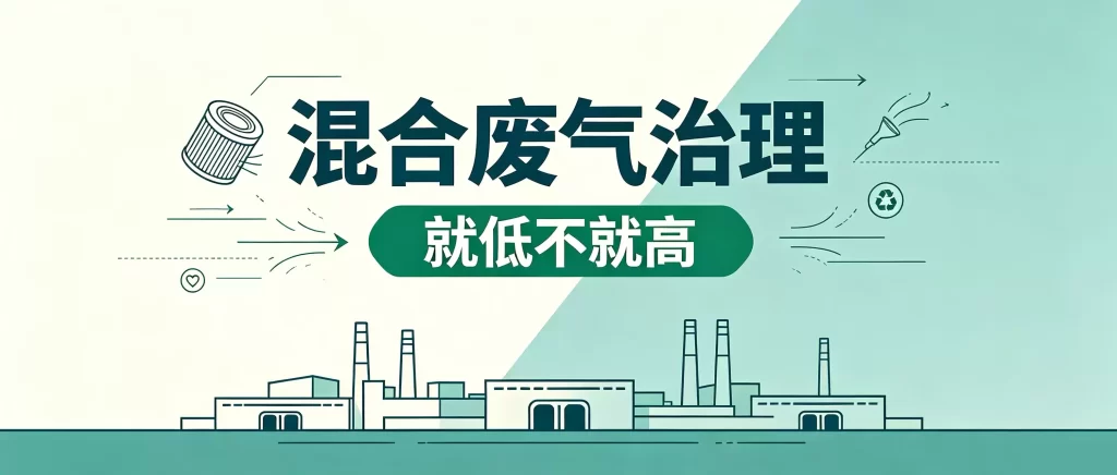 混合废气 “就低不就高”，圆弧顶床式 RTO 适配多组分 VOCs 治理安全规范