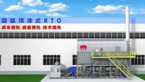 影响 RTO 热效率的核心因素7